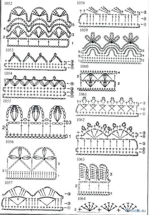 Обвязка края изделия крючком со схемами. Кайма крючком снизу вверх с схемами. Вязание крючком канва схемы. Узоры для обвязывания края изделия крючком схемы. Схемы для обвязывания края крючком.
